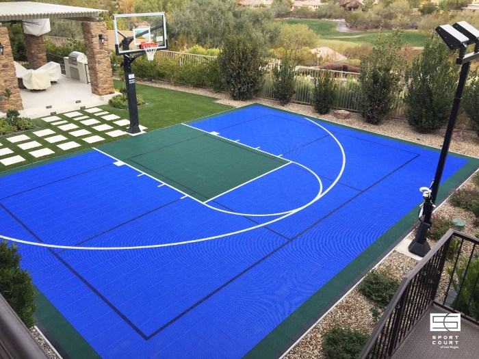 How much does it cost to build a sport court - kobo building Harga bahan lapangan basket