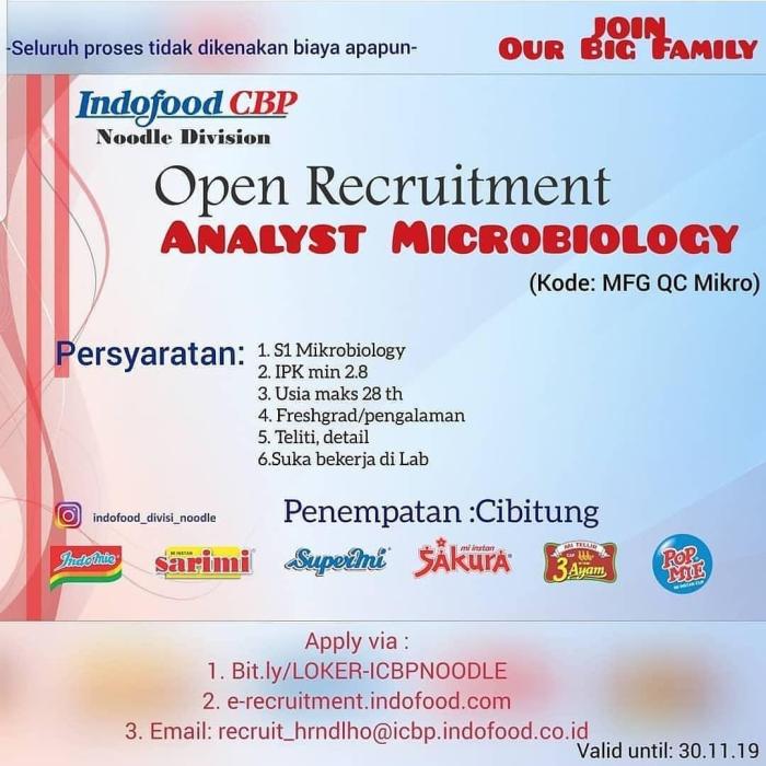 Lowongan kerja pt indofood cbp sukses makmur tbk bandung