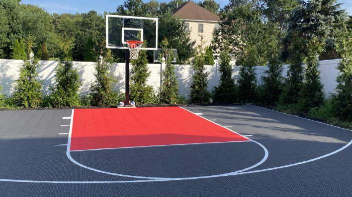Cost to Build a Basketball Court - Estimate Florida Consulting Harga bahan lapangan basket