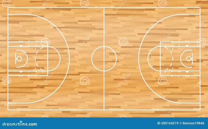 Harga lantai parket lapangan basket